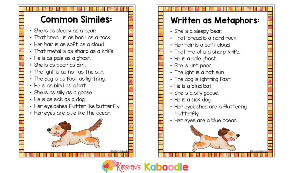 Common Similes poster next to the same comparisons Written as Metaphors, like "She is a sleepy bear"