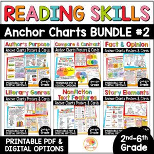 reading-skills-anchor-charts