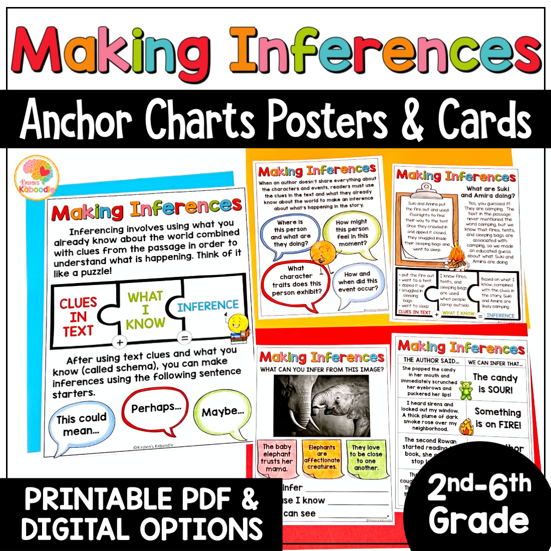 Making Inferences Anchor Charts: Reading Skills Reference Sheets