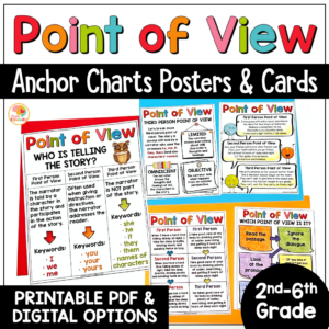 Point of View Anchor Charts: Reading Skills Reference Sheets