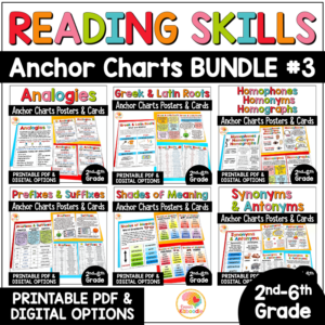 reading-skills-anchor-charts-posters