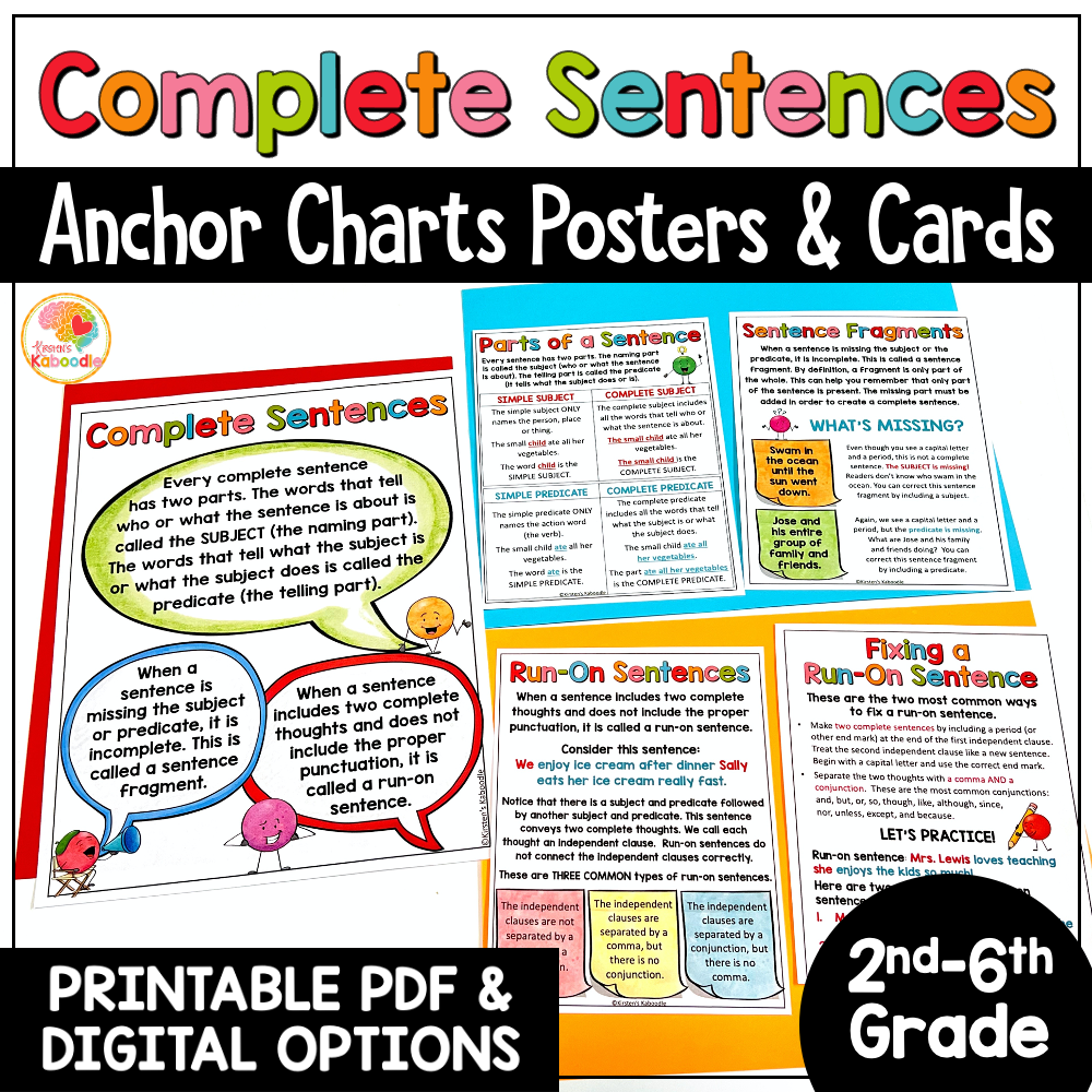 Complete Sentences Anchor Charts Reference Sheets Posters