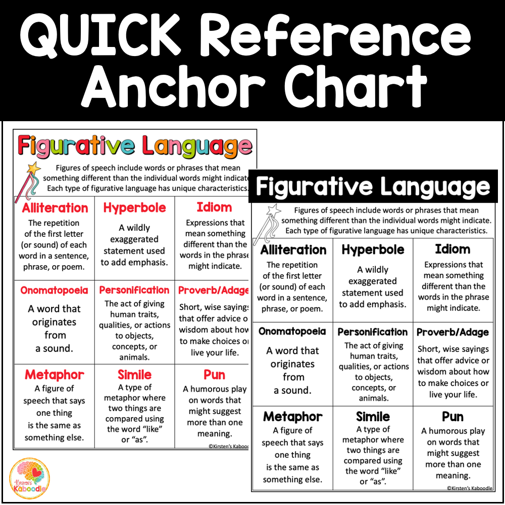 figurative-language-posters