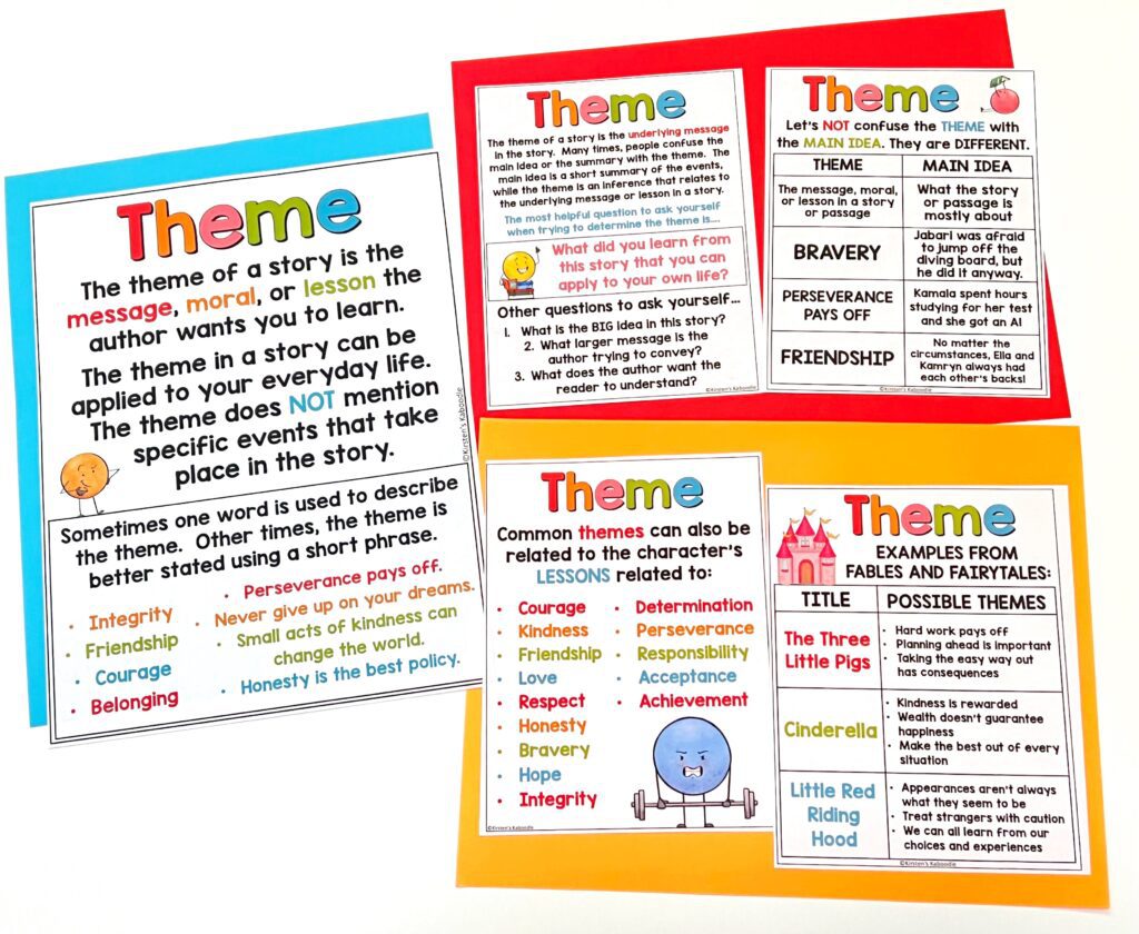 teaching theme picture books