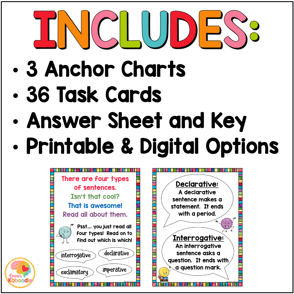 types-of-sentences-anchor-charts