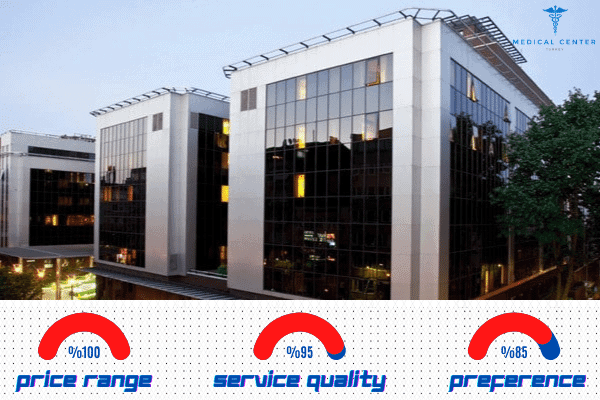 american hospital turkey