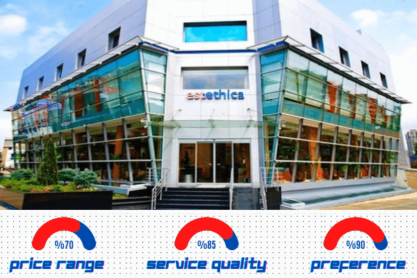 estethica atasehir hospital