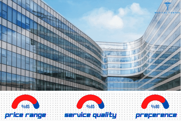 koc university hospital