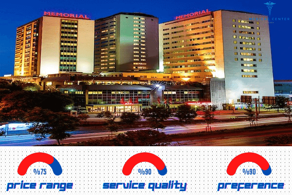 memorail sisli hospital