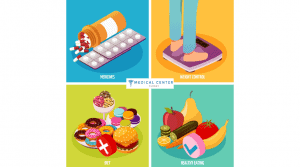 Can Liposuction Help Me Lose Weight?