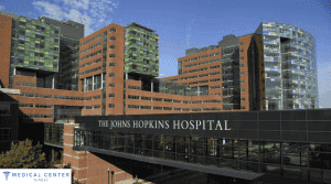 Orthopedic Surgery Centers