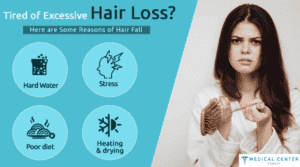 Natural Hair Growth Methods