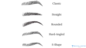 Microblading in Turkey: Types, Prices, Procedures