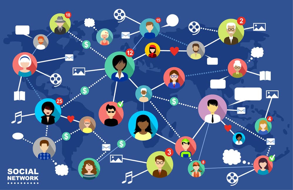 Social Networks