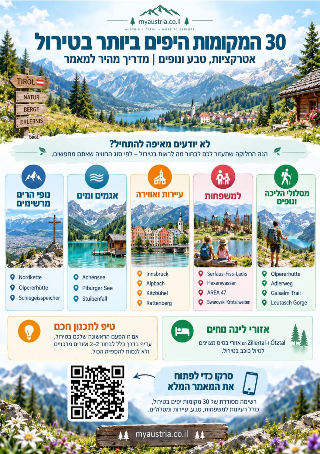 אטרקציות בטירול