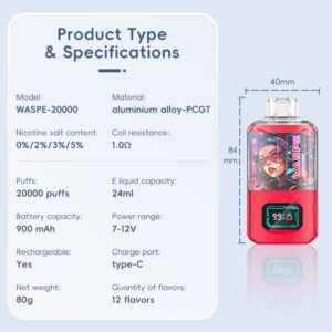 WASPE 20000 – Image 5