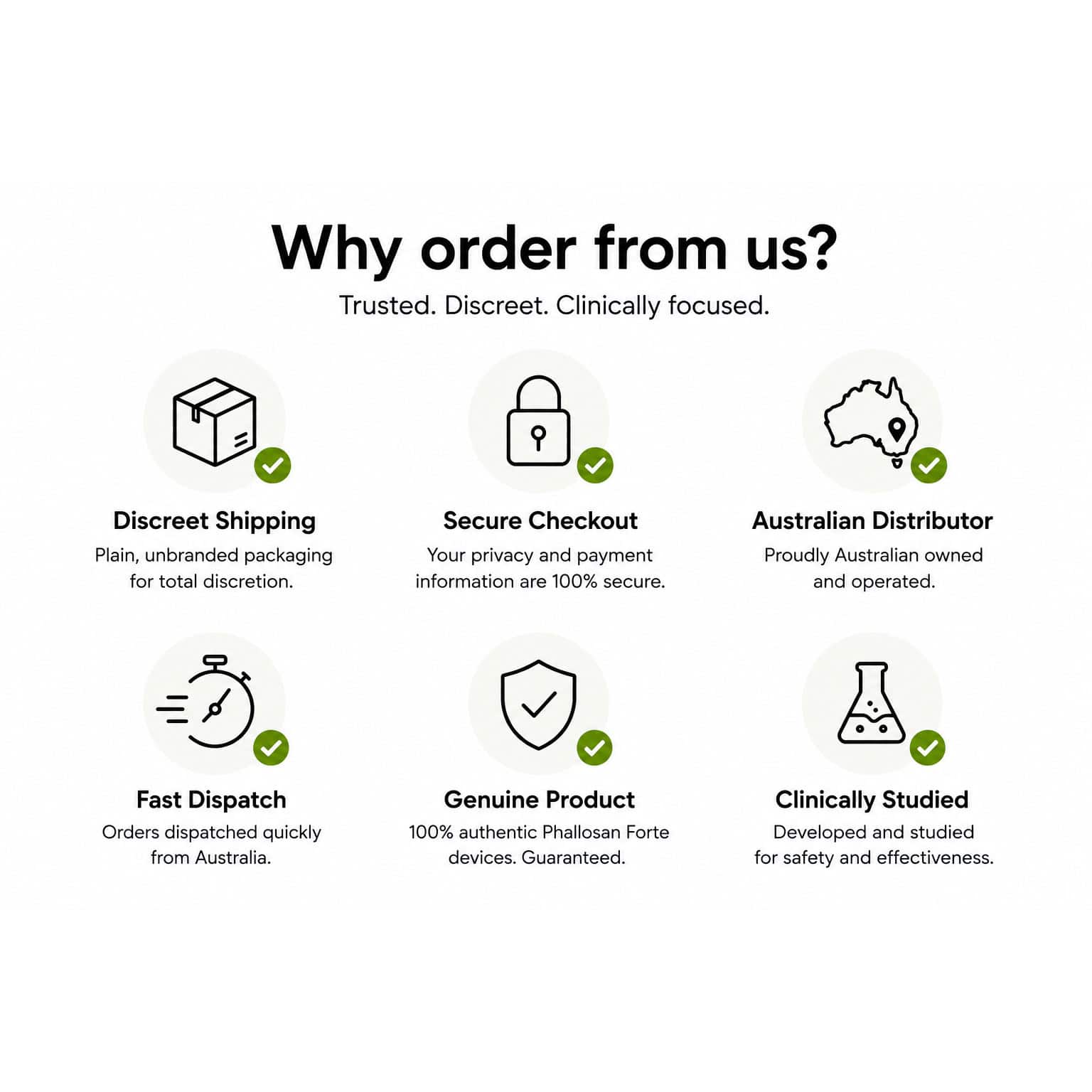 Why Order From Us