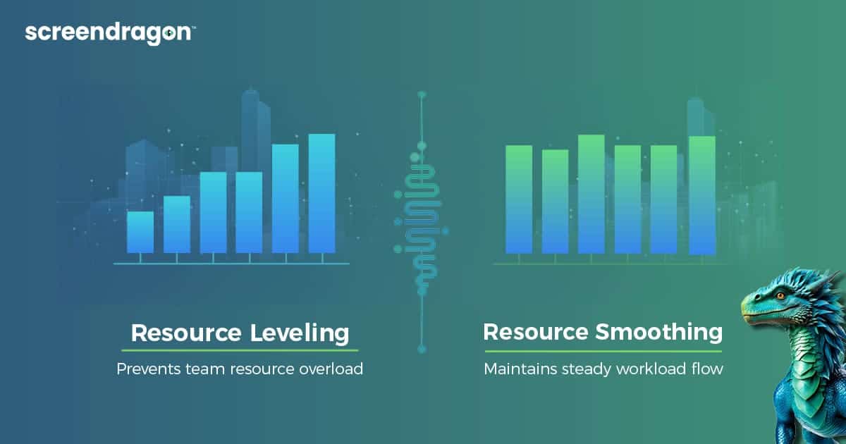 Efficient resource management with Screendragon's resource leveling and smoothing tools.