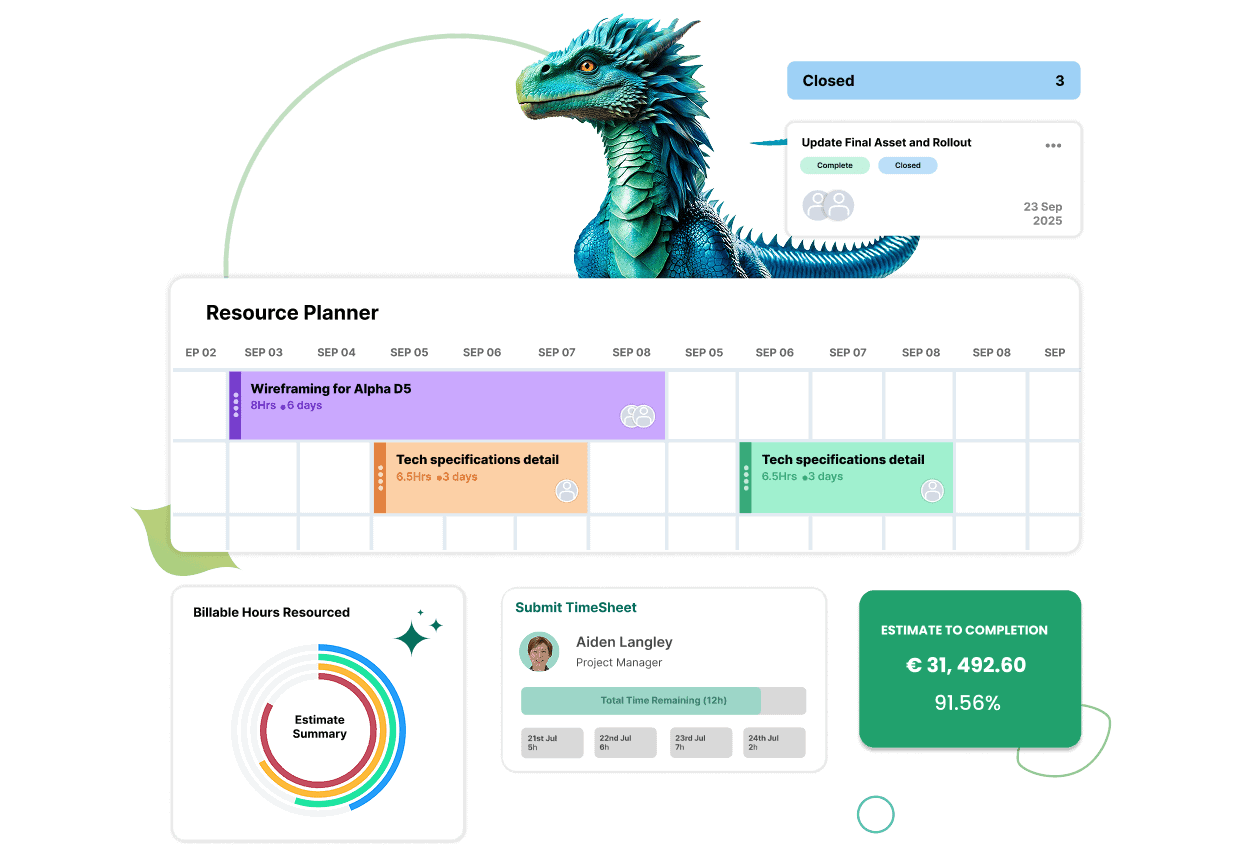 A digital project management dashboard displays a resource planner, billable hours chart, task statuses, and a blue-green dragon illustration at the top.