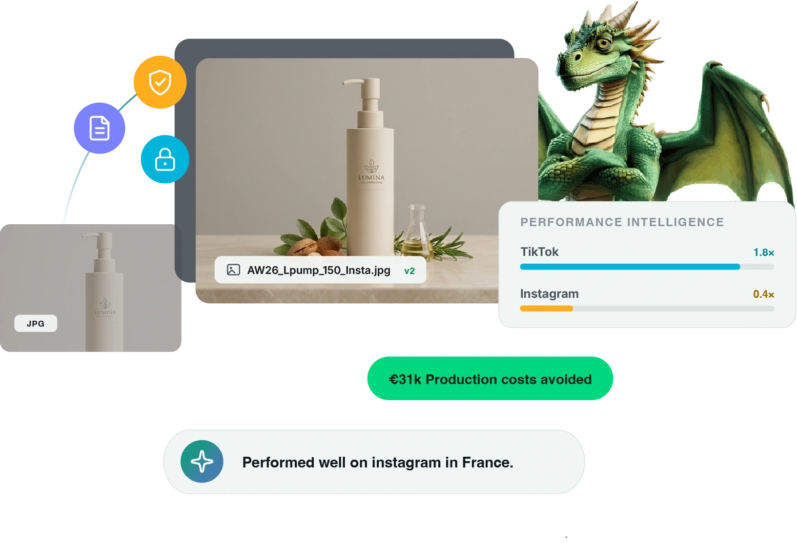 Screenshot of Screendragon project management software interface with analytics and performance data.