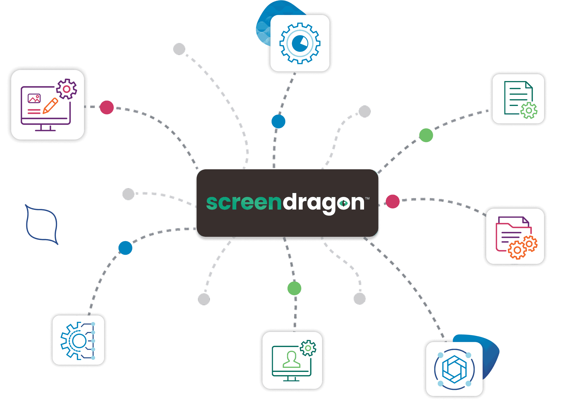 creenshot of a computer displaying the application "Screendragon" with various graphical elements, including circular shapes and text.