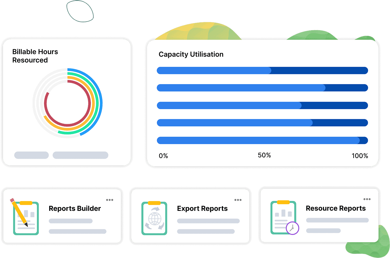 Dashboard showing billable hours resourced, capacity utilization, and reports builder, export reports, and resource reports sections.