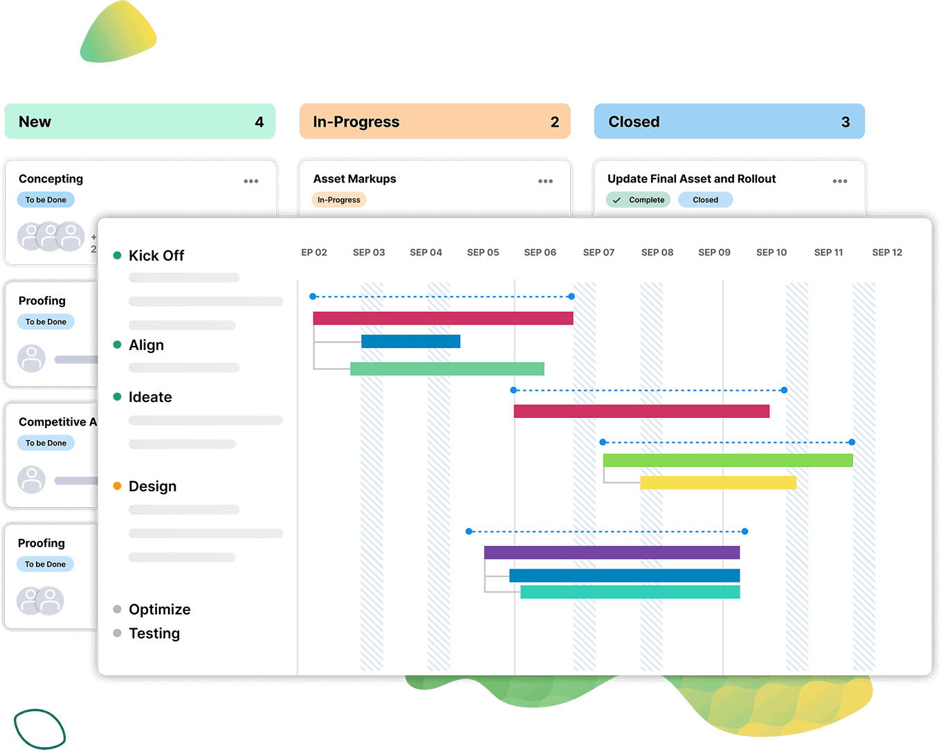 A project management board showing three columns labeled "New," "In-Progress," and "Closed," along with a Gantt chart detailing various project tasks and timelines.
