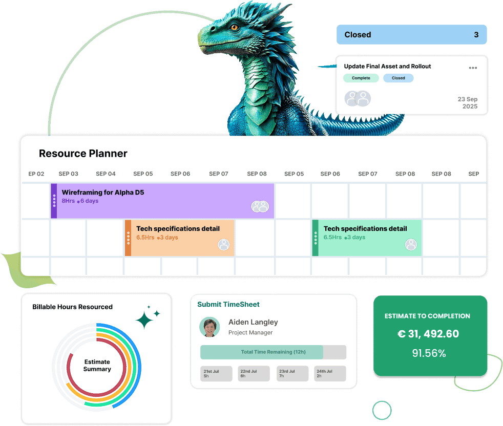 A digital workspace featuring a resource planner with a timeline, various task cards, and a cartoon dinosaur.