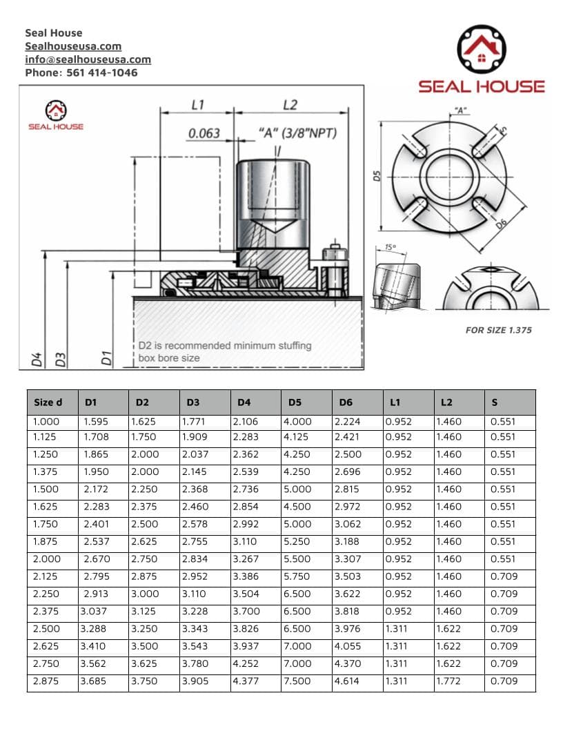 cartridge mechanical seal