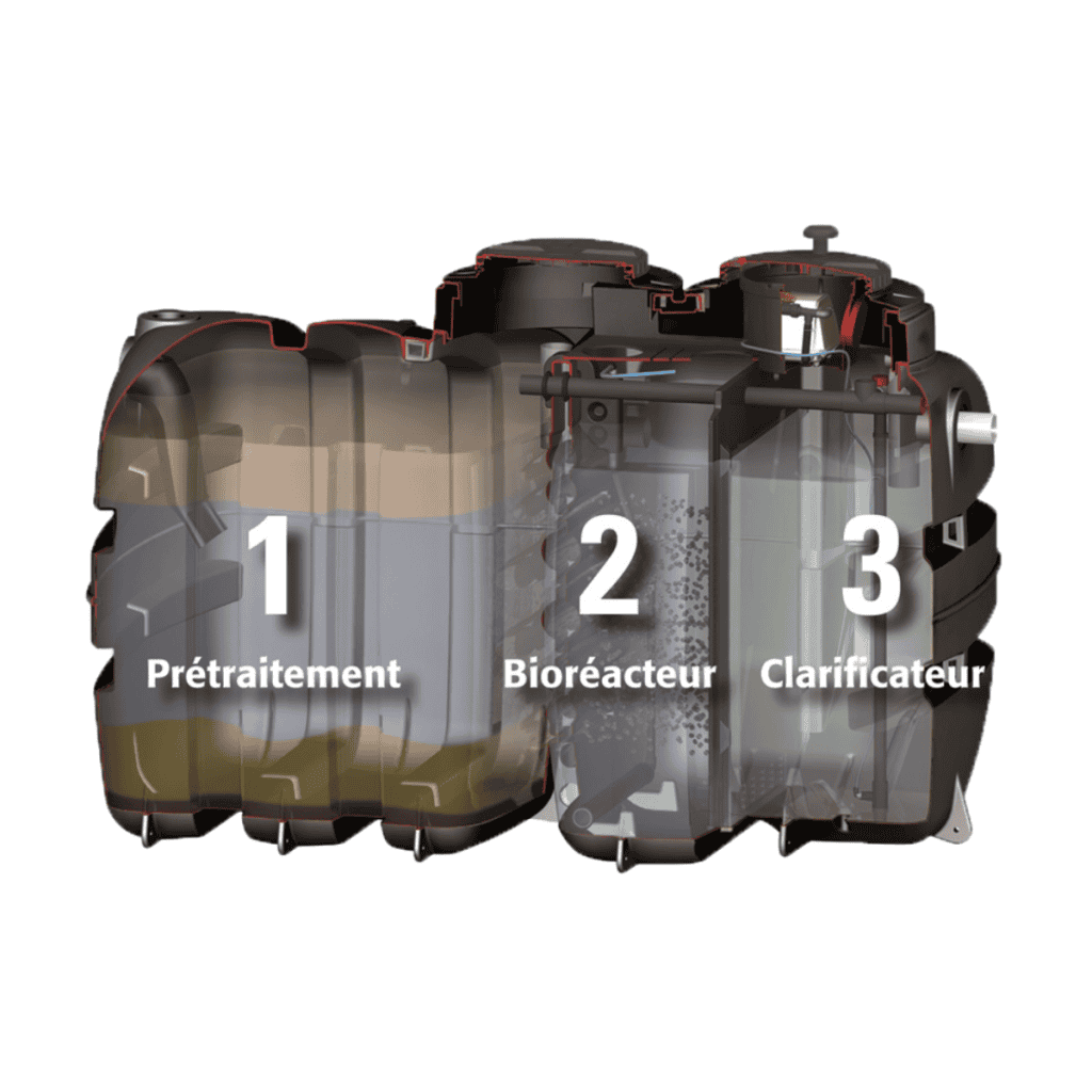 Microtation aquameris AQ2 assainissement non collectif