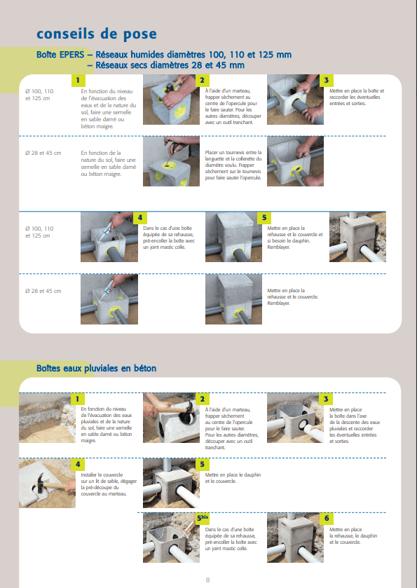 Boite béton à opercule