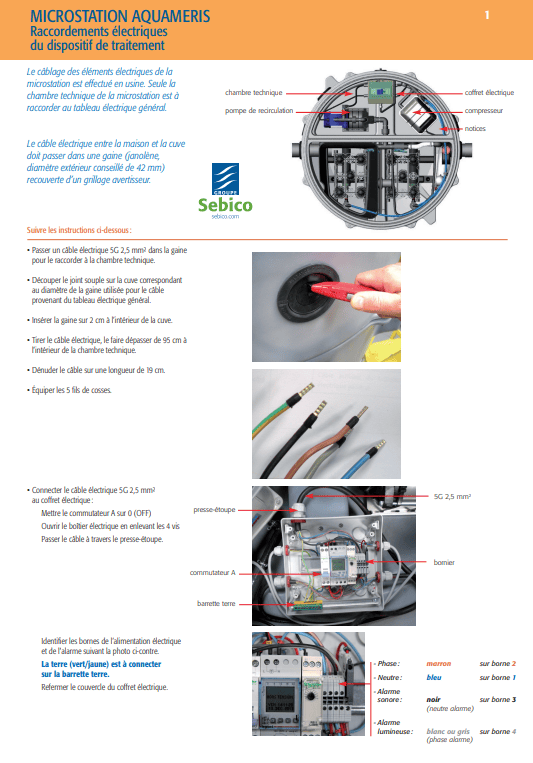Microstation AQ1 branchement coffret électrique