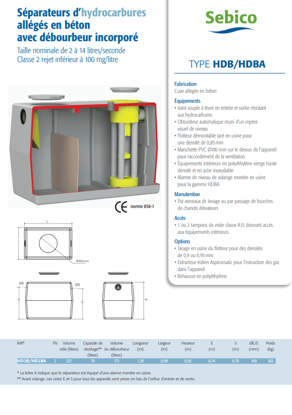 Séparateurs hydrocarbures en béton HDB/HDBA