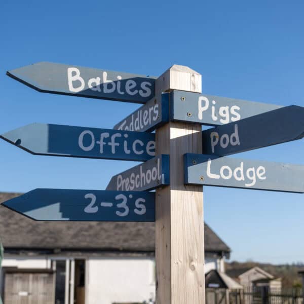 1. Bright blue directional signpost at Thrive Childcare, featuring labels for babies, toddlers, preschool, Pigs, Pod, Lodge, Office, and ages 2-3s, under clear blue sky.