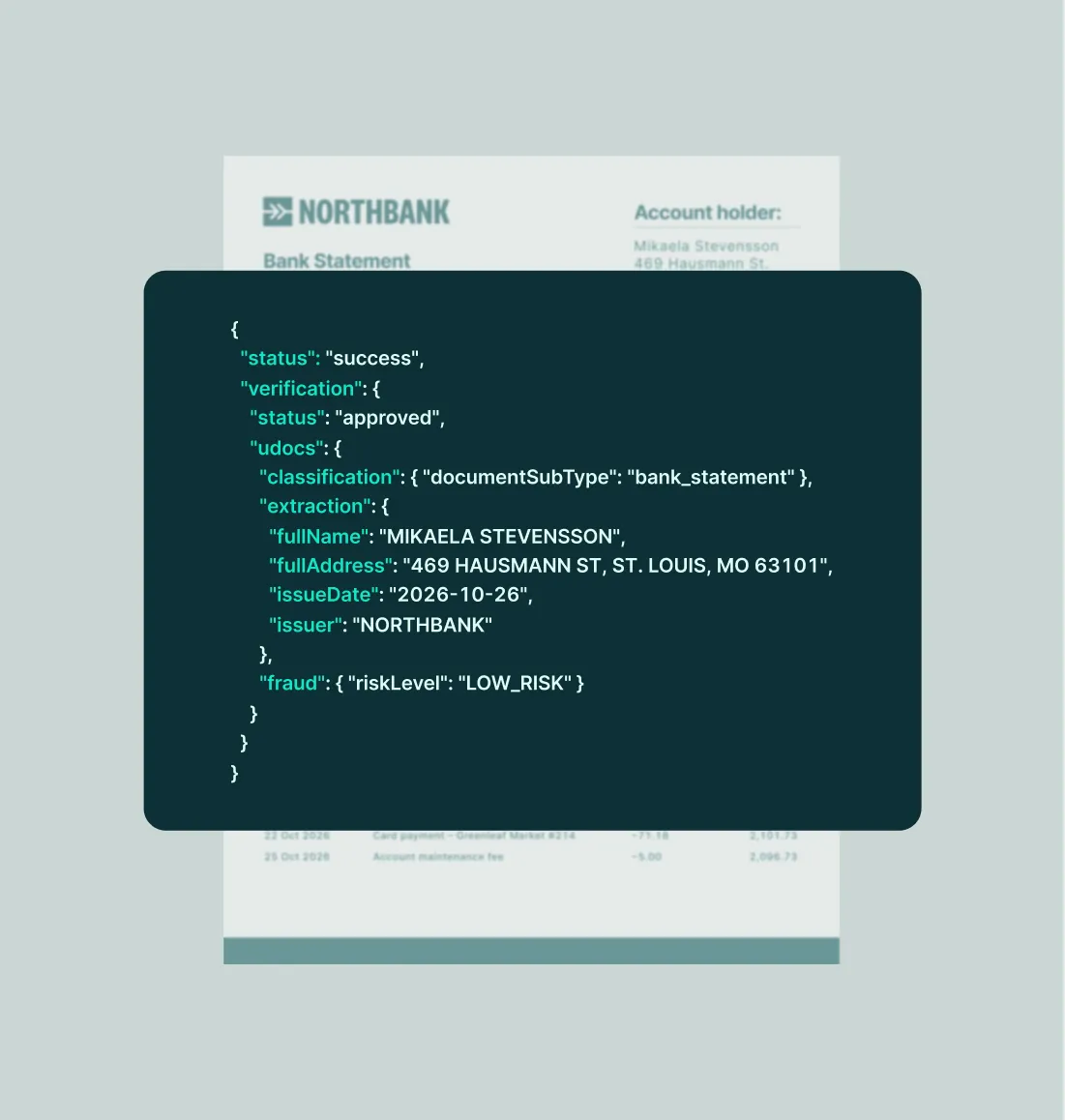 The verification result returned as JSON, with status success and verification status approved, the document classification (bank statement), the extracted full name, full address, issue date and issuer, and a low fraud risk level, over a blurred Northbank statement