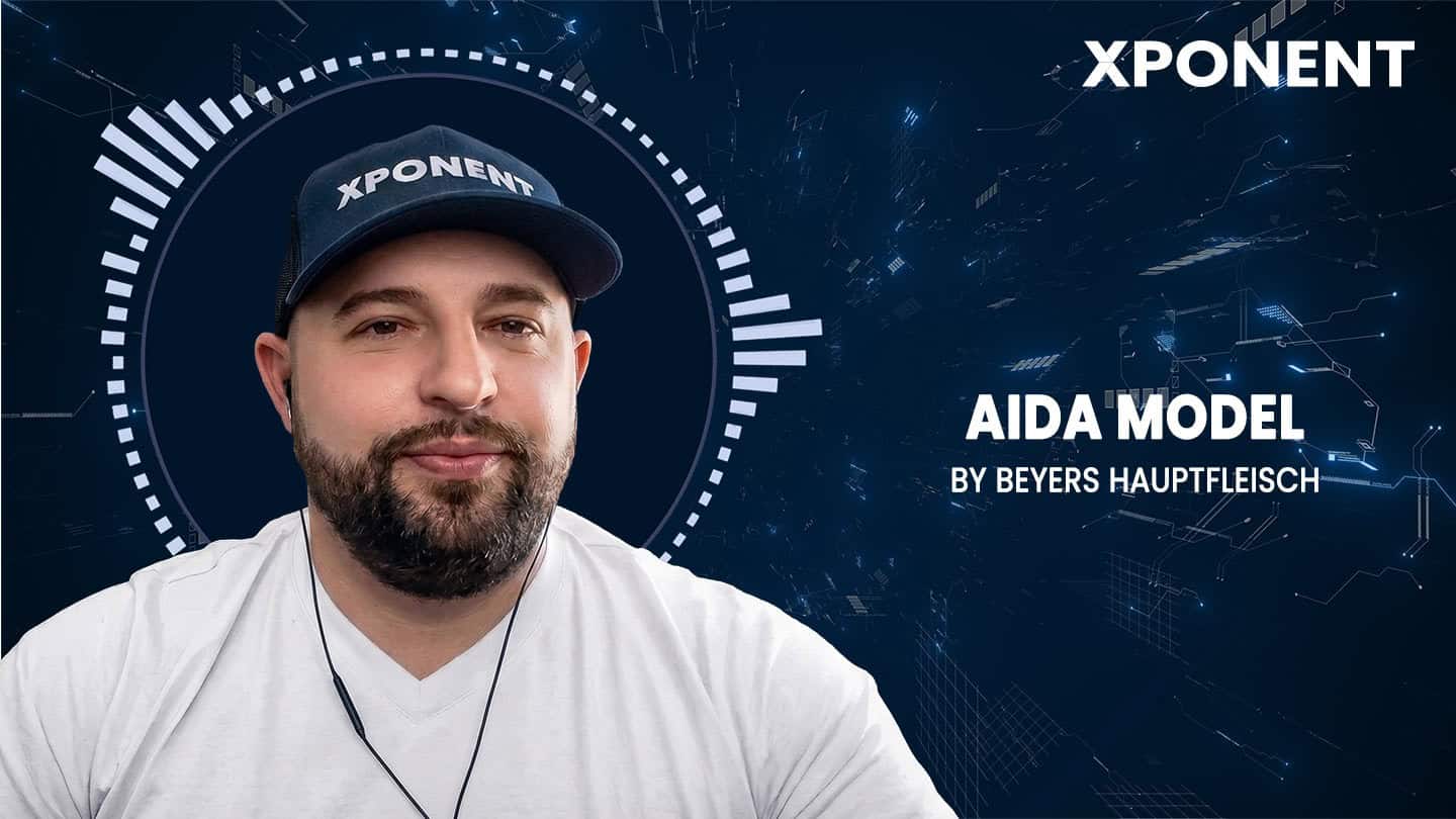 B2B Marketing Strategy: How to Use the AIDA Model to Scale - Featured Image