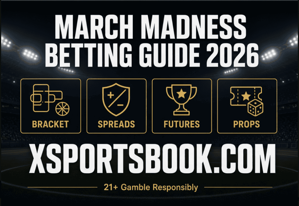 March Madness Betting Guide 2026 1 March Madness Betting Guide 2026