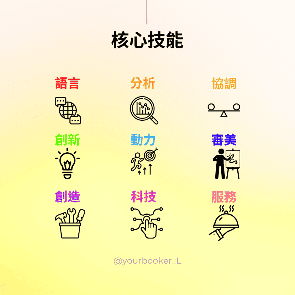 別做熱愛的事，要做真實的自己
