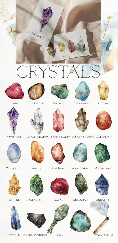 ASTROLOGY zodiac signs illustrations watercolor - Image 3
