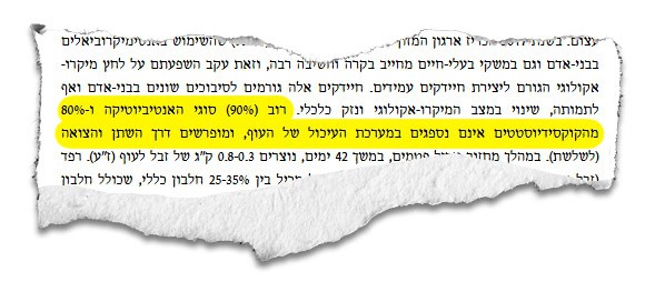 גזיר1 רוב התרופות שהעוף מקבל הוא מפריש