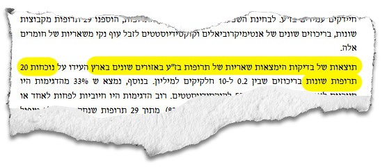 גזיר4 עשרים תרופות משלושים התגלו בזבל עופות