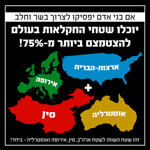 שטח הקרקע שיתפנה אם יחוסל משק החי