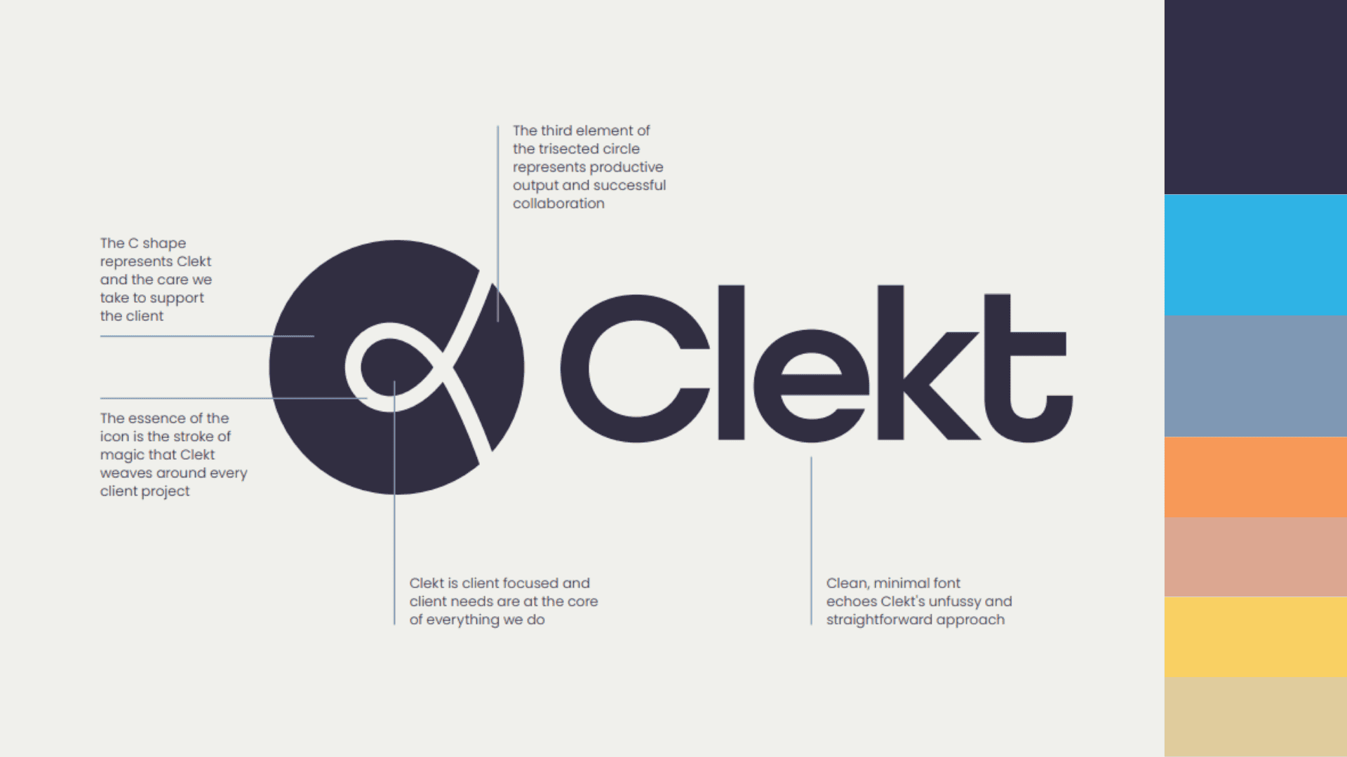 Clekt Rebrand Explainer 2025