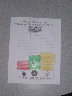The 50th Day of School!