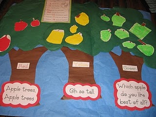 Farm and Apple Fun!