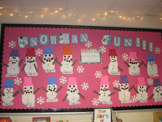 Snowman glyph and freebies