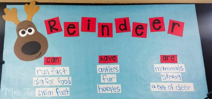 Reindeer Lesson Plans with informational text Free file. Includes crafts, writing, reading and more for your kindergarten lessons or first grade lessons.