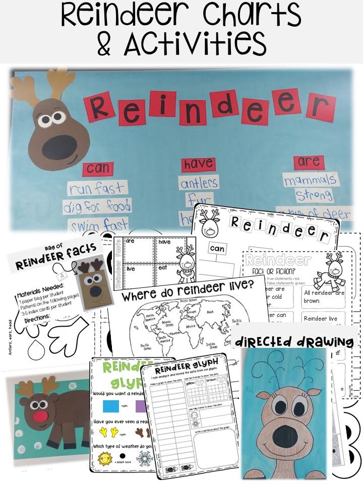 Reindeer Lesson Plans with informational text Free file. Includes crafts, writing, reading and more for your kindergarten lessons or first grade lessons.