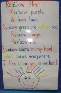 Colorful Cats and Chicka Chicka Boom Boom!