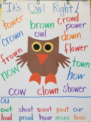 It’s Owl Right! Owl fun and Freebie